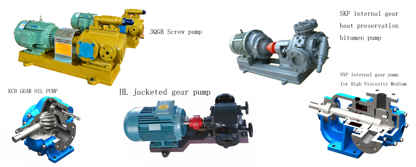 China gear pump supplier