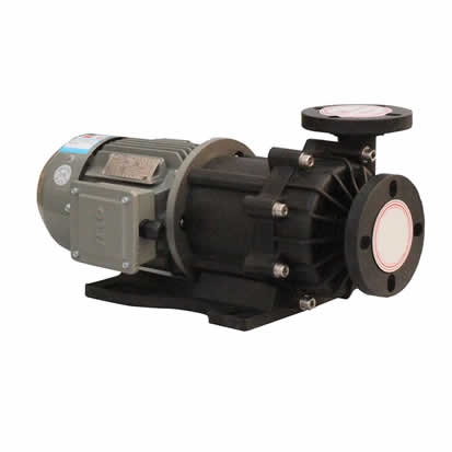 Circulating magnetic drive pump